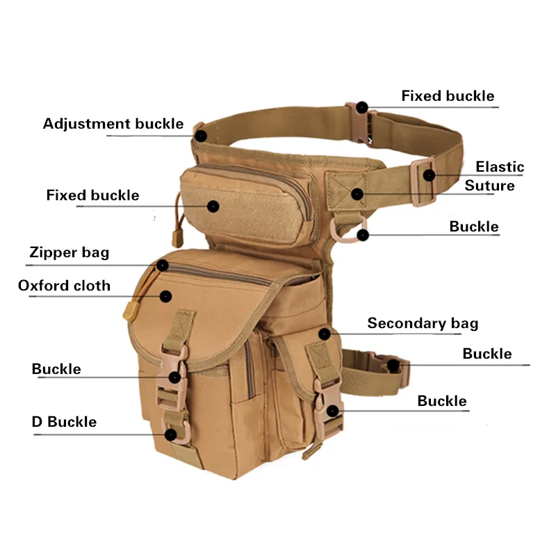 Outdoor Drop Leg Bag EDC Molle - Motorcycle Leg Bag Drop Thigh Pouch recensie en prijs