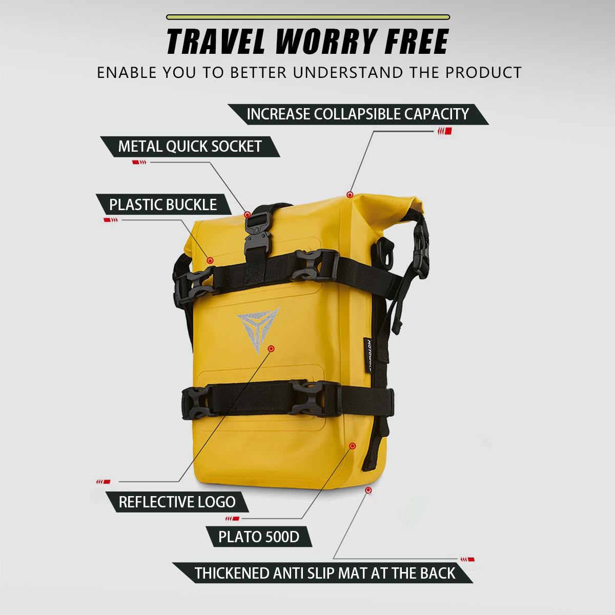 Motorfiets zijtas, tanktas, ge - Motorcycle Crash Bar Waterproof Dry Bag recensie en prijs